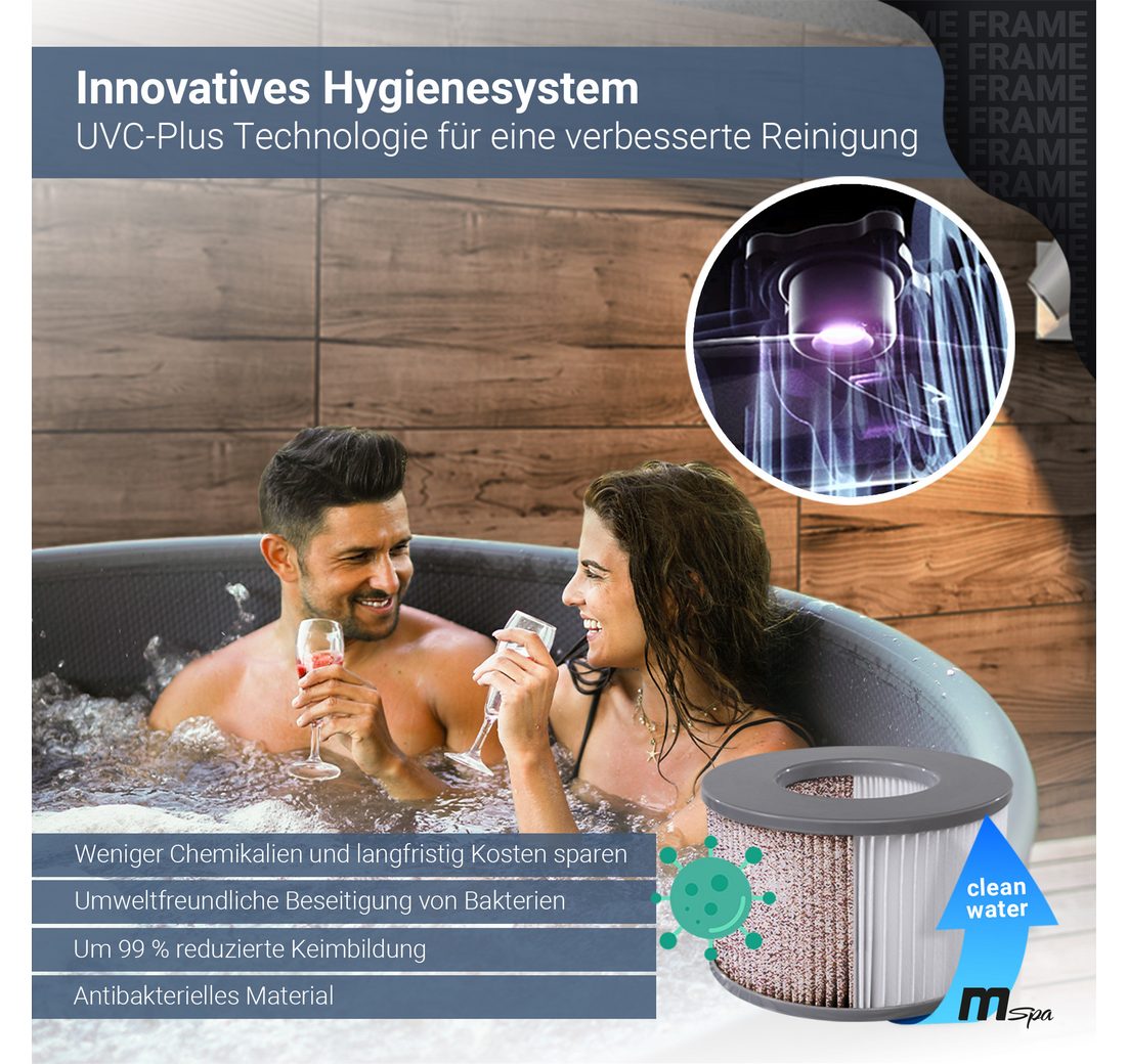 Whirlpool aufblasbar