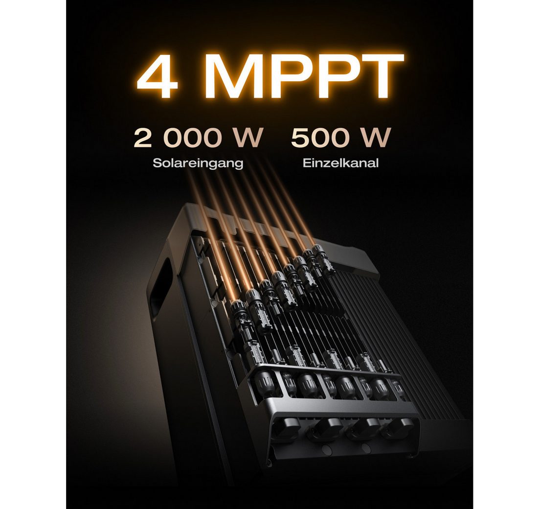2 800 W Solareingang (4 MPPT)