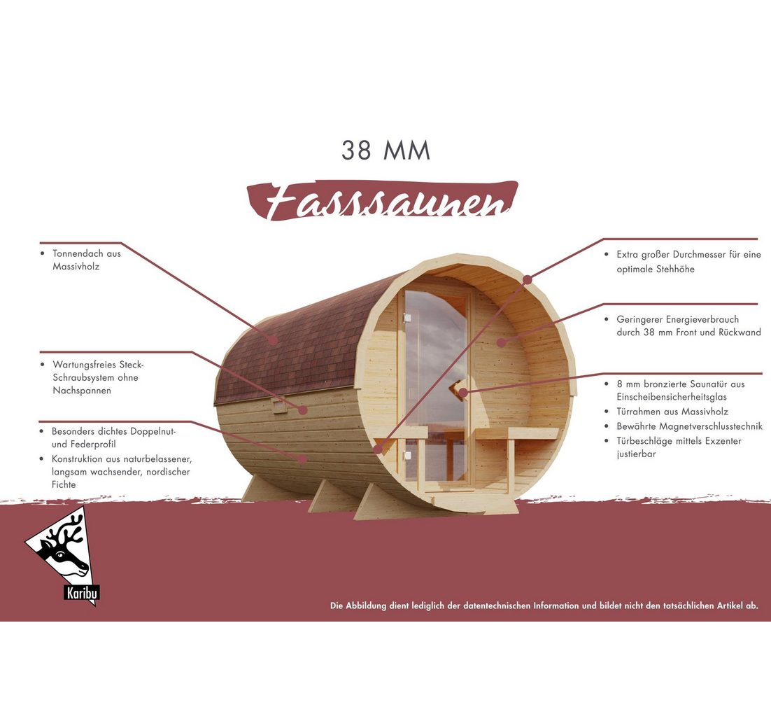 aus hochwertiger nordischer Fichte