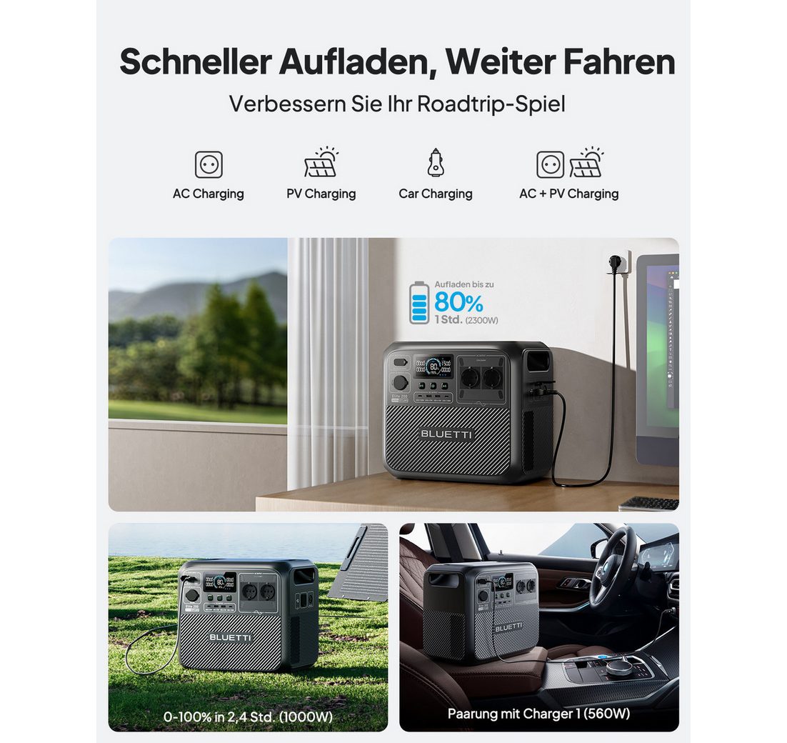 (LiFePO4 Batterie-Backup mit 2 AC Ausgängen (3900W Power Lifting)
