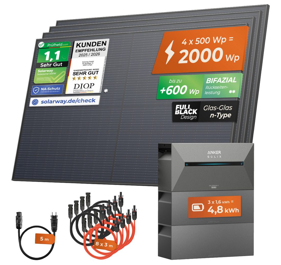 8 kWh Anker Solix 2 Pro