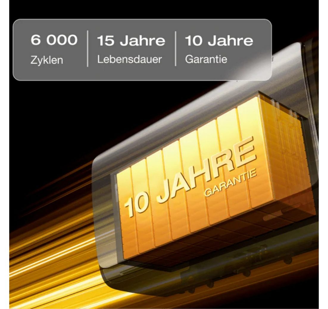 2000 W Solareingang (4 MPPTs) mit integriertem Mikro-Wechselrichter